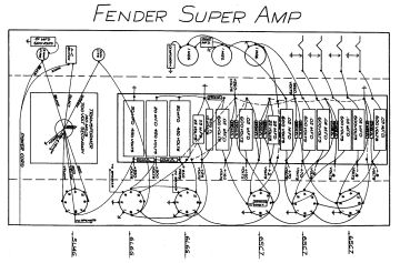 Fender-5B4_Super Amp 5B4_Layout Only.Amp preview
